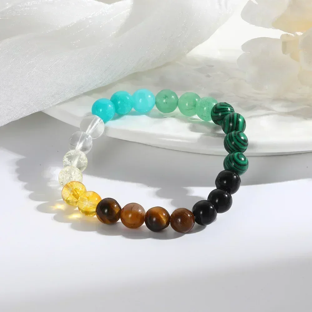 Attract Money Wealth Health Pu - Coordinates Bracelet review and price